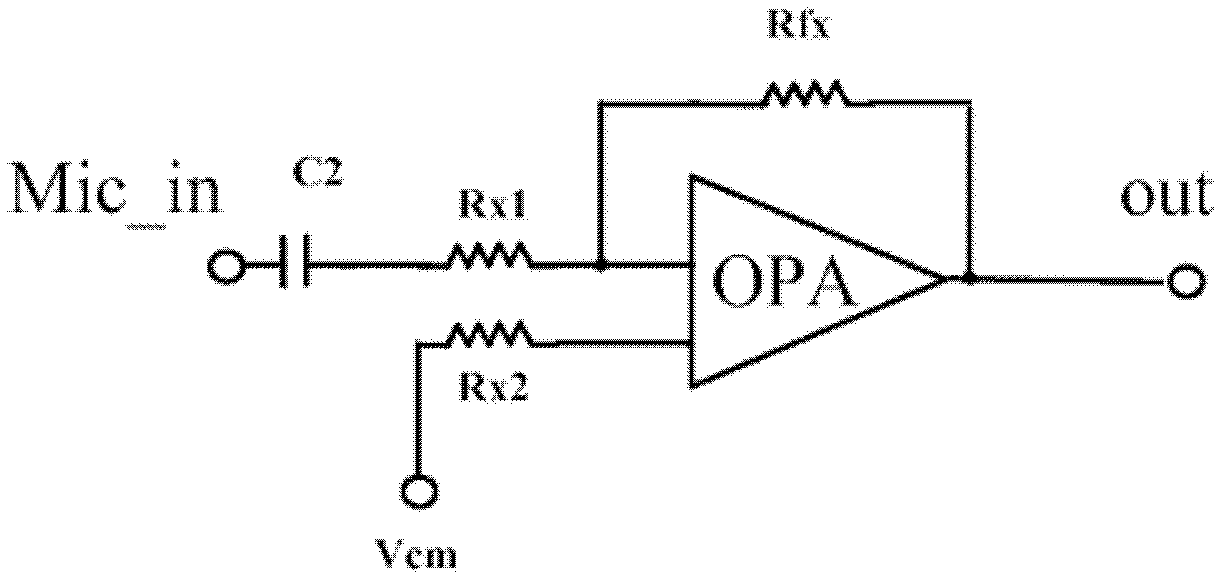 Analog front-end circuit with low power consumption for medical equipment