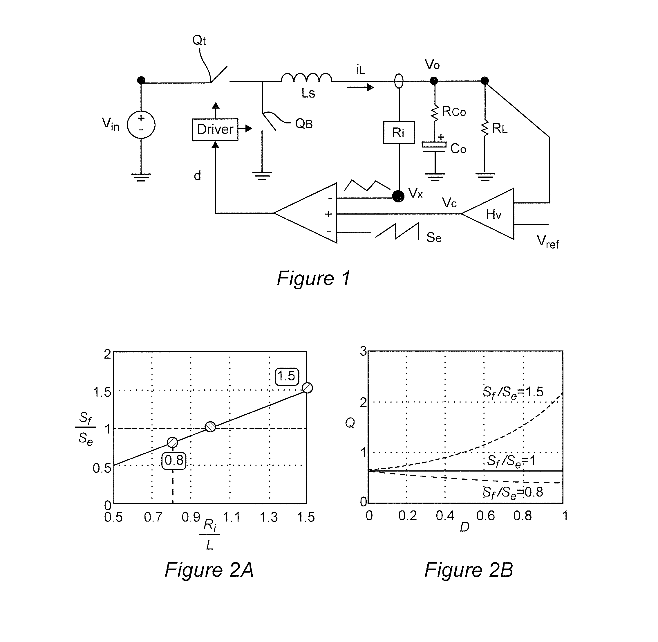 External Ramp Autotuning for Current Mode Control of Switching Converter