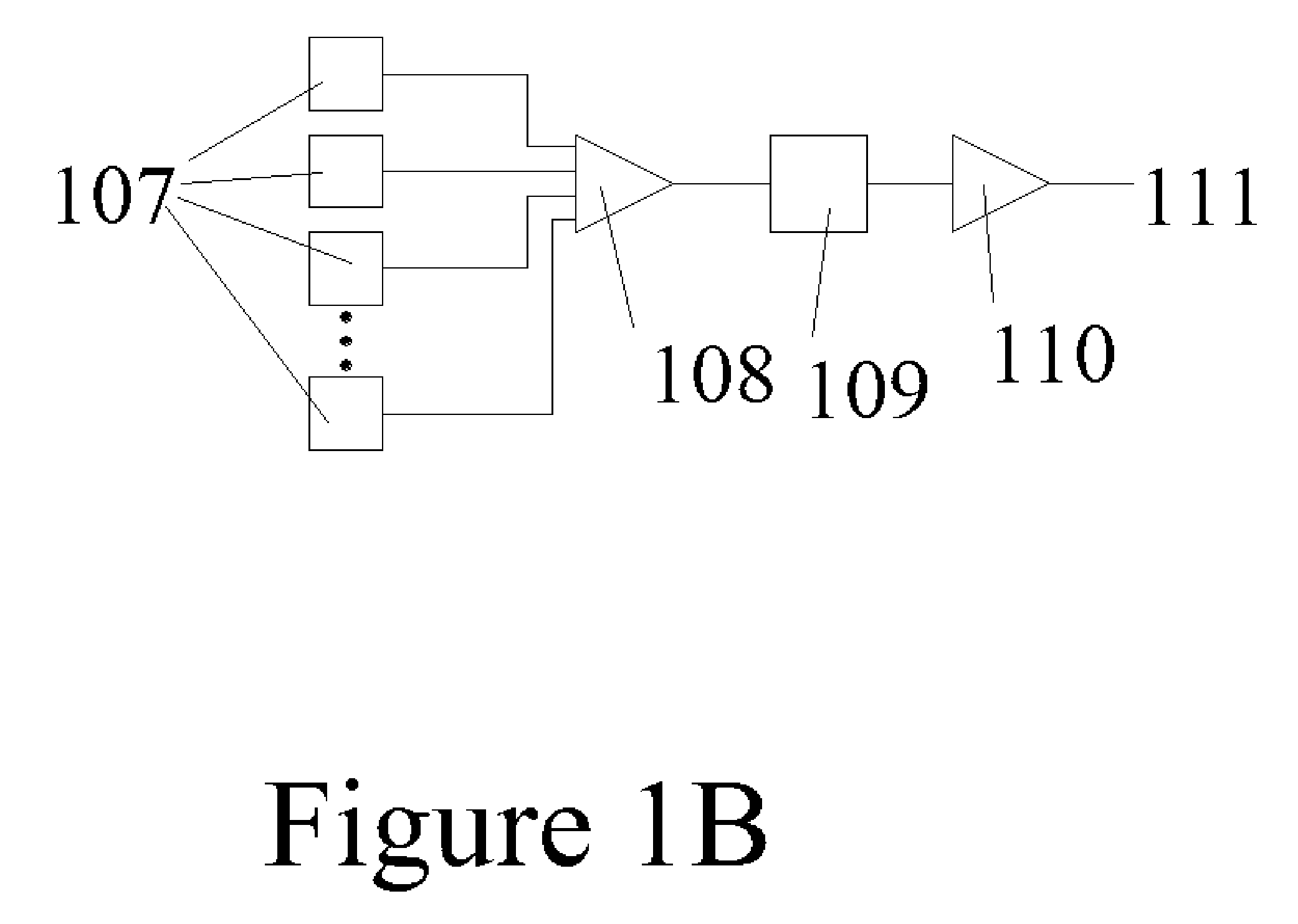 Temperature Compensated and Self-Calibrated Current Sensor using Reference Magnetic Field