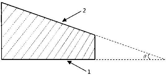 Method for processing Fery prism