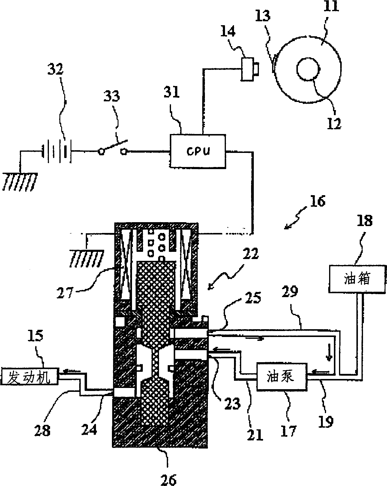Oil Controller for two-stroke engine