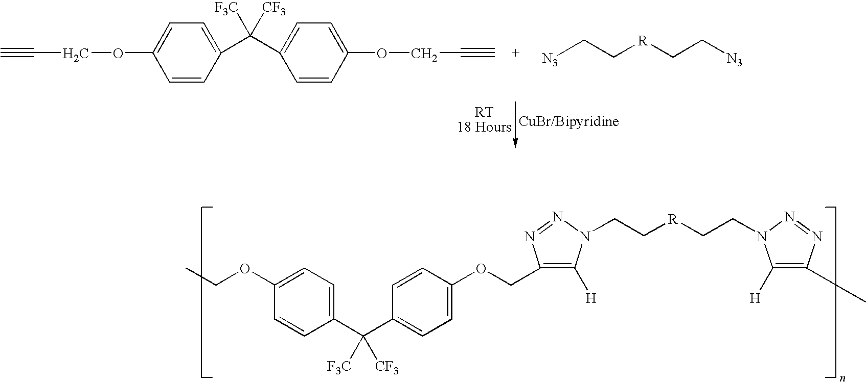 Copolycondensation polymerization of fluoropolymers
