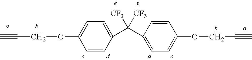 Copolycondensation polymerization of fluoropolymers