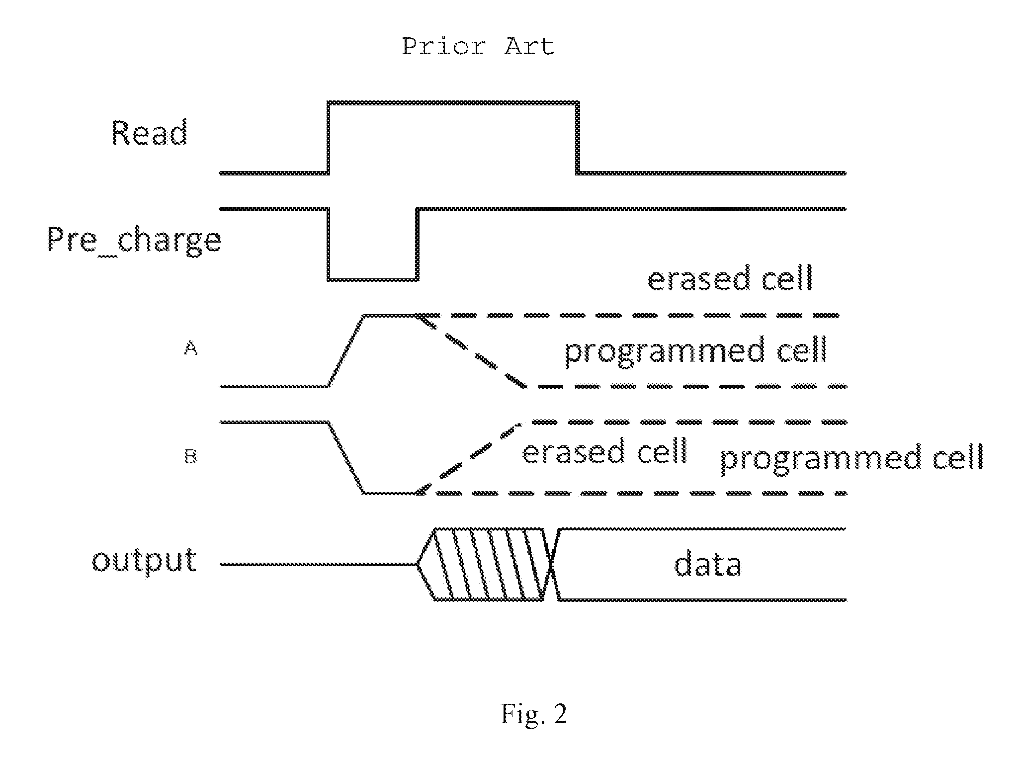 Readout circuit with self-detection circuit and control method therefor