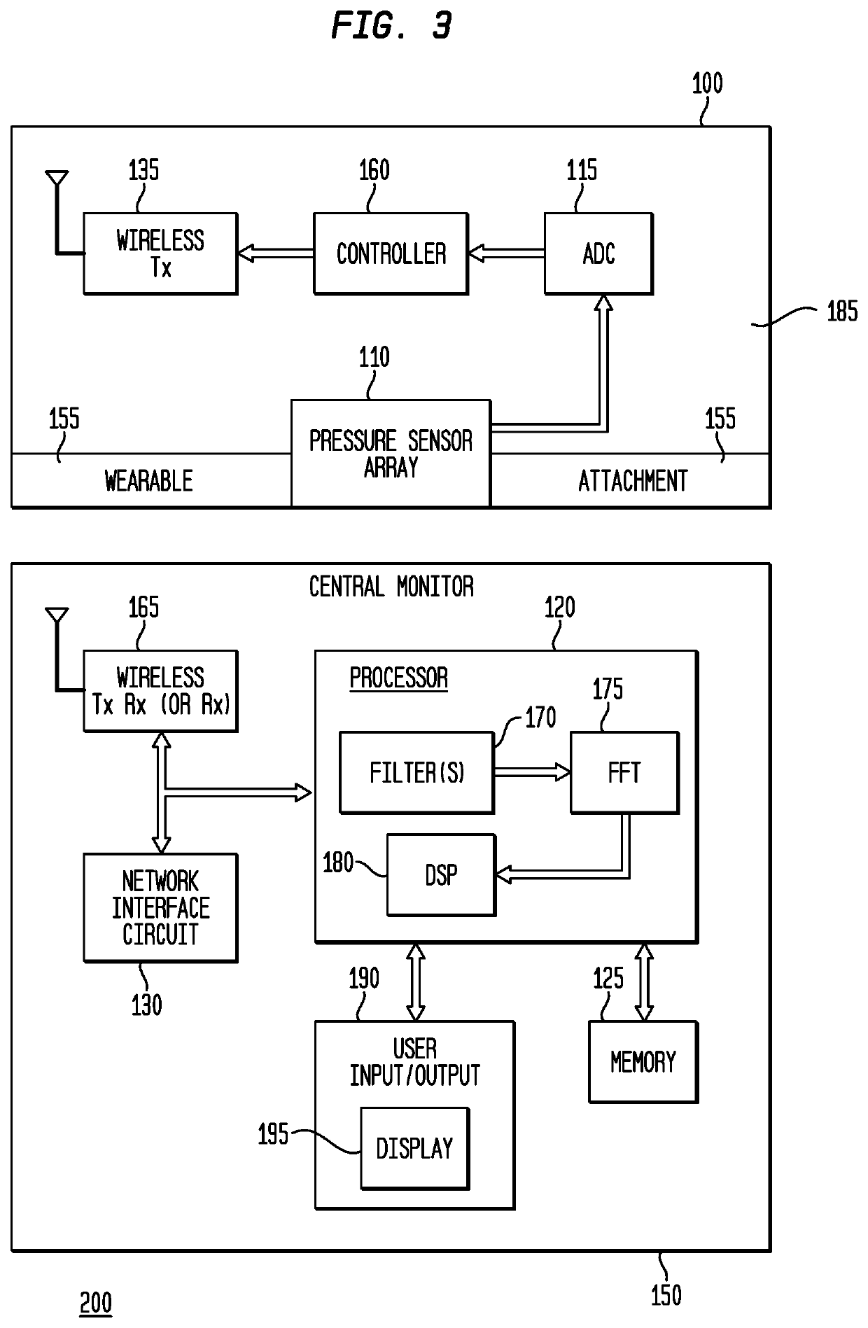 Tonometry based blood pressure measurements using a two-dimensional force sensor array