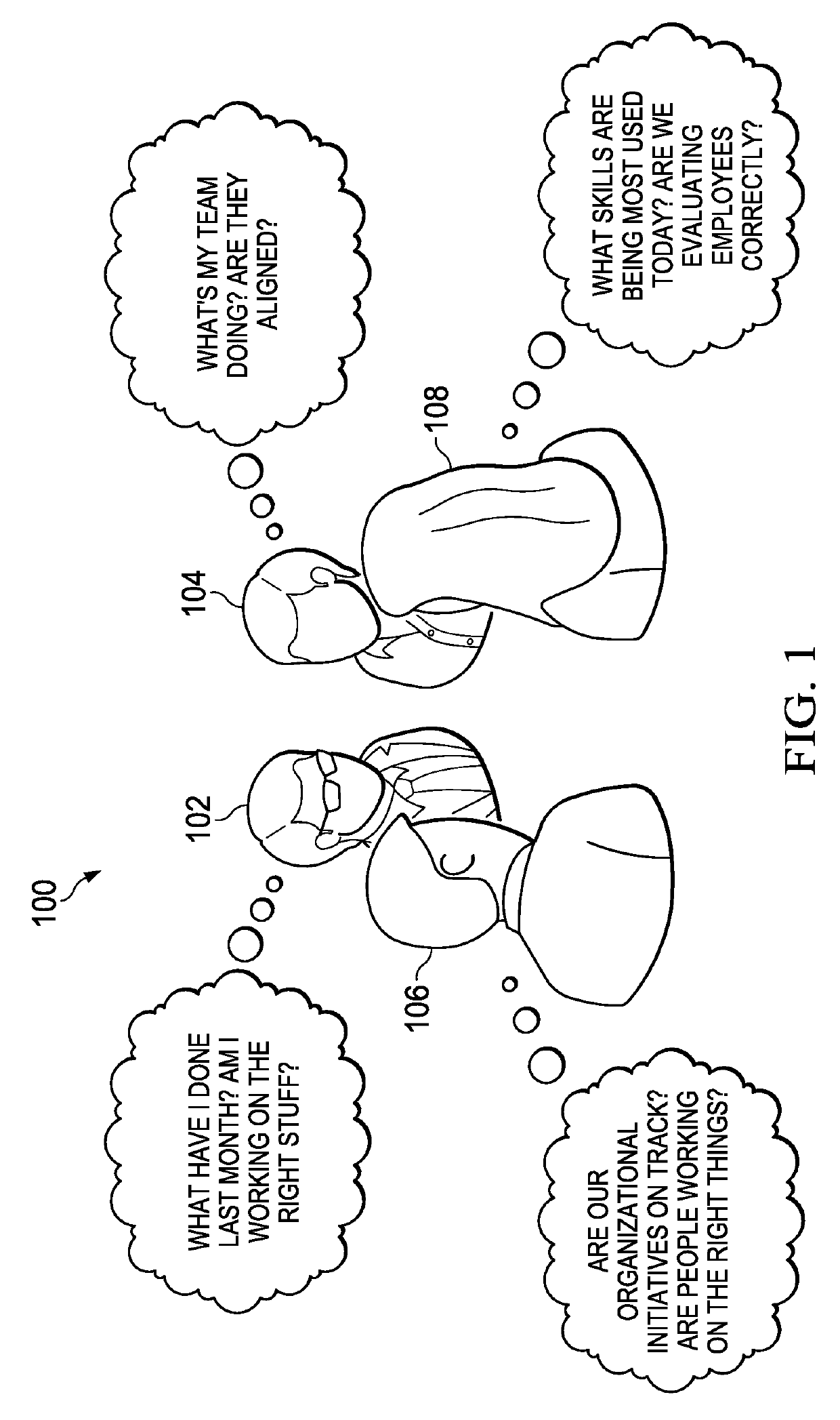 Integrated resource tracking system