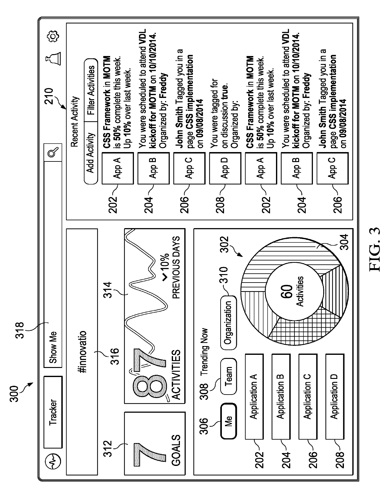 Integrated resource tracking system