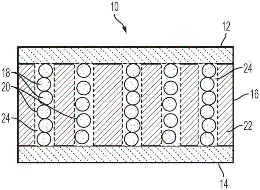Composite separator with aligned particles