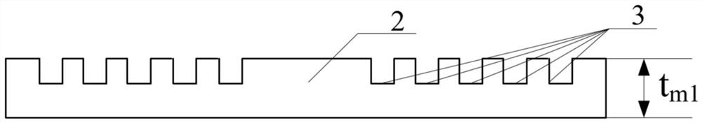 Thin film magnetic sensor with groove structure