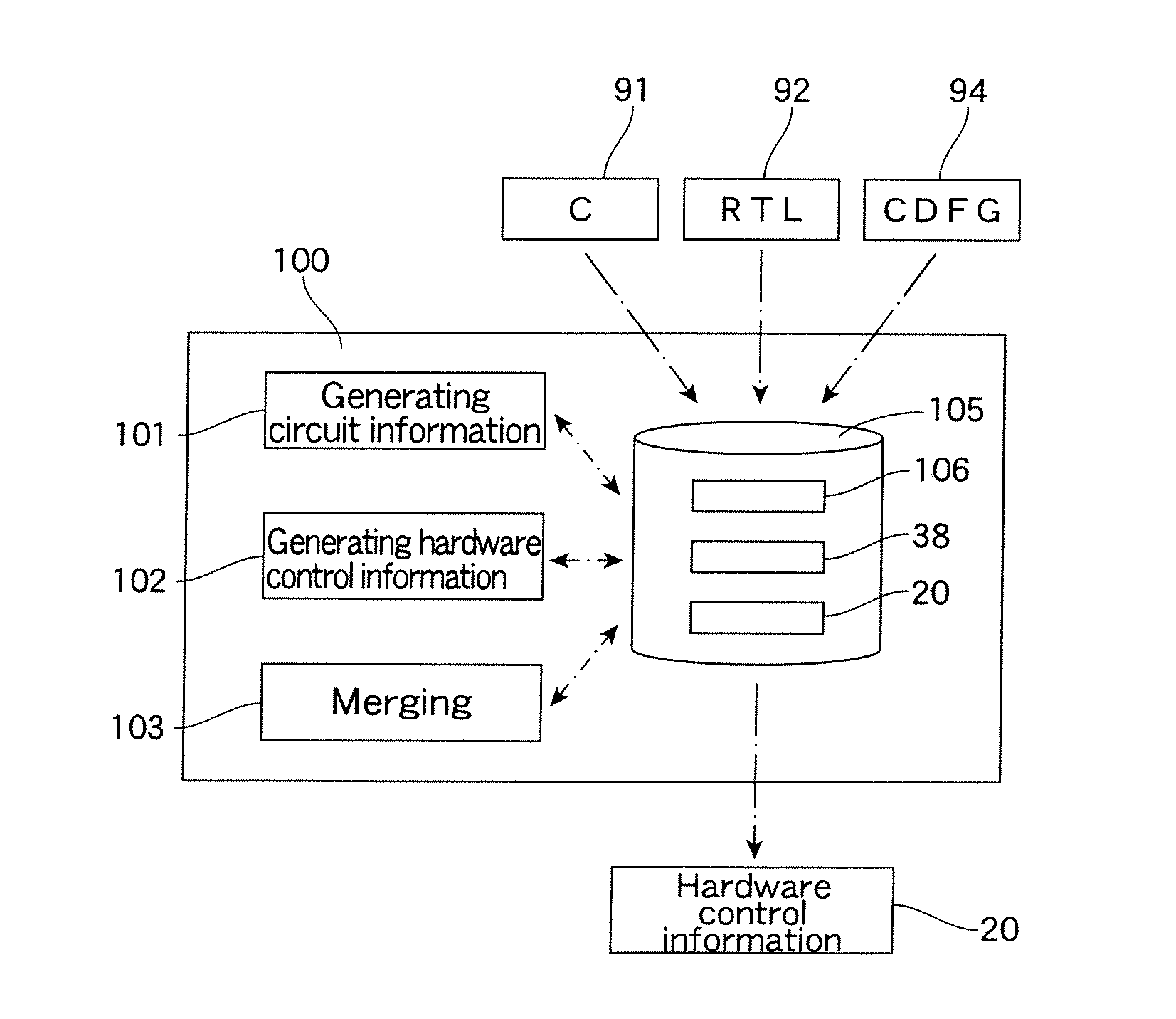 Data processing apparatus including reconfigurable logic circuit