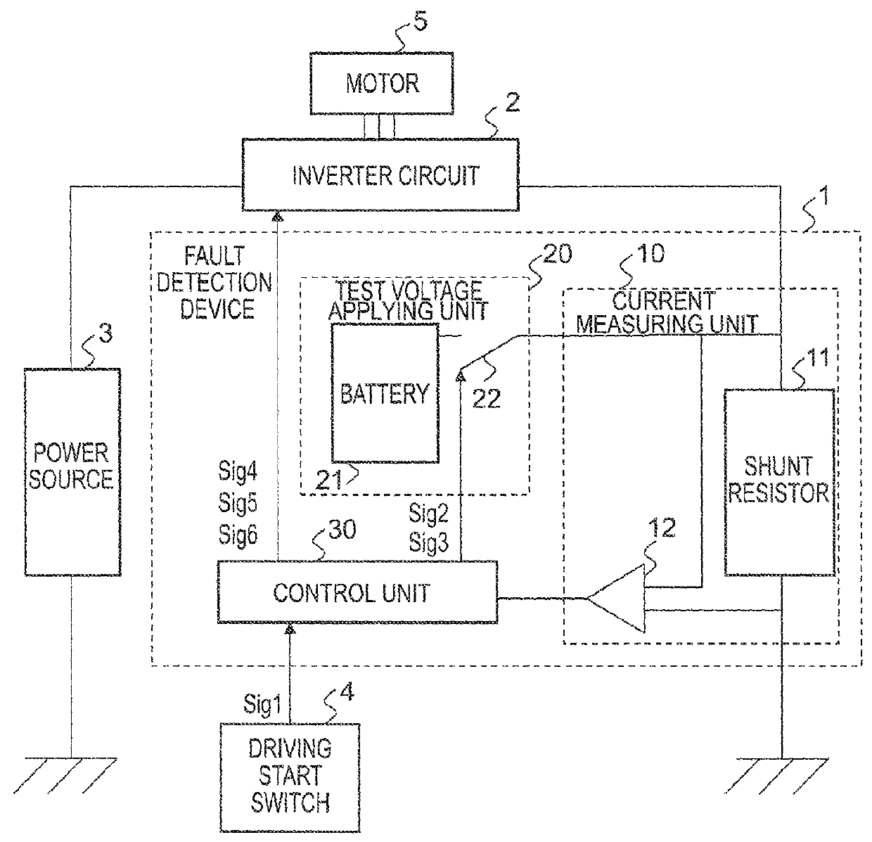 Fault detection device for inverter system