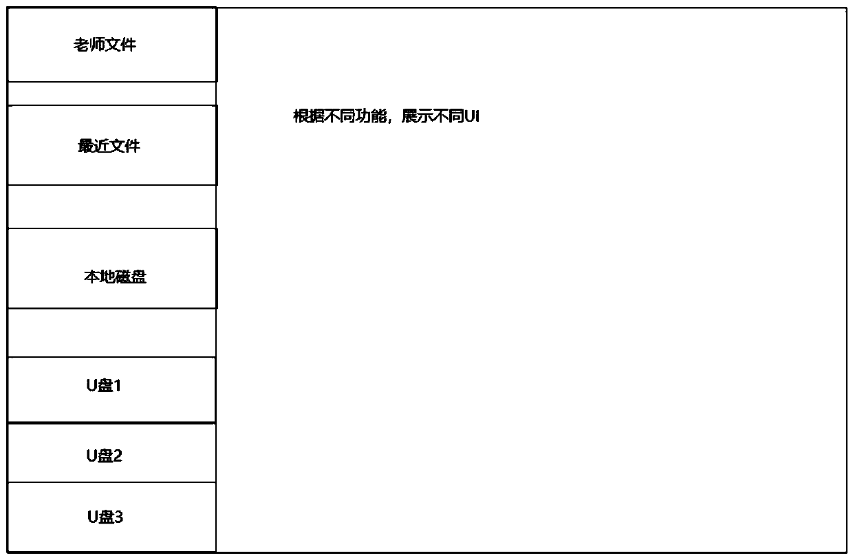 File processing method, computer storage medium and related equipment