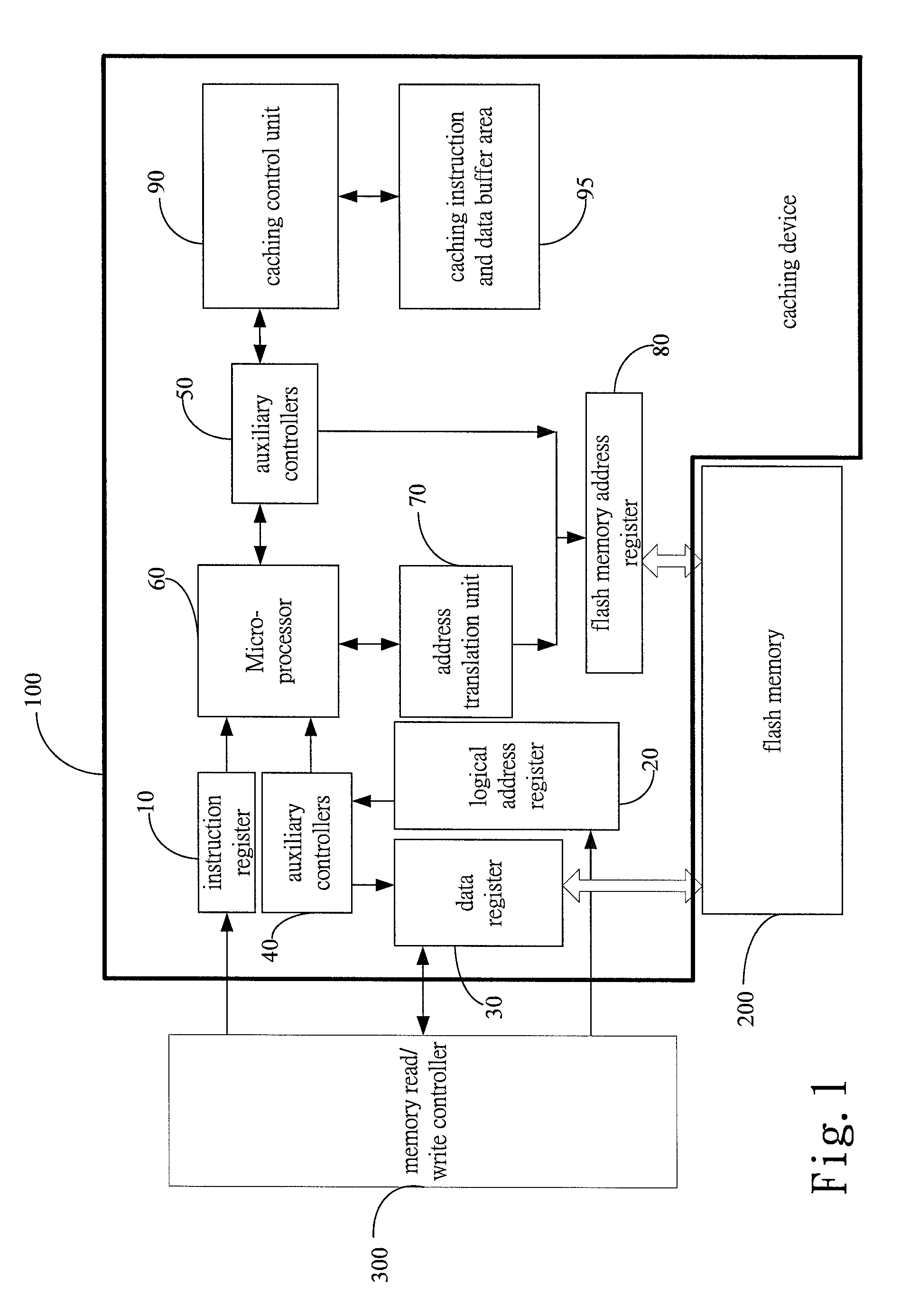 Caching device for NAND flash translation layer