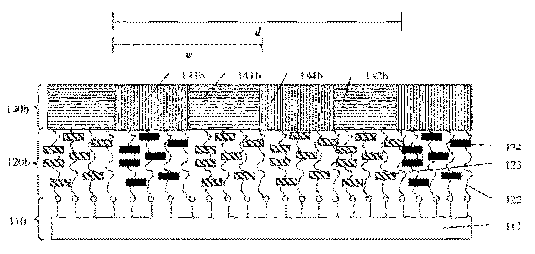 Underlayer composition and method of imaging underlayer composition