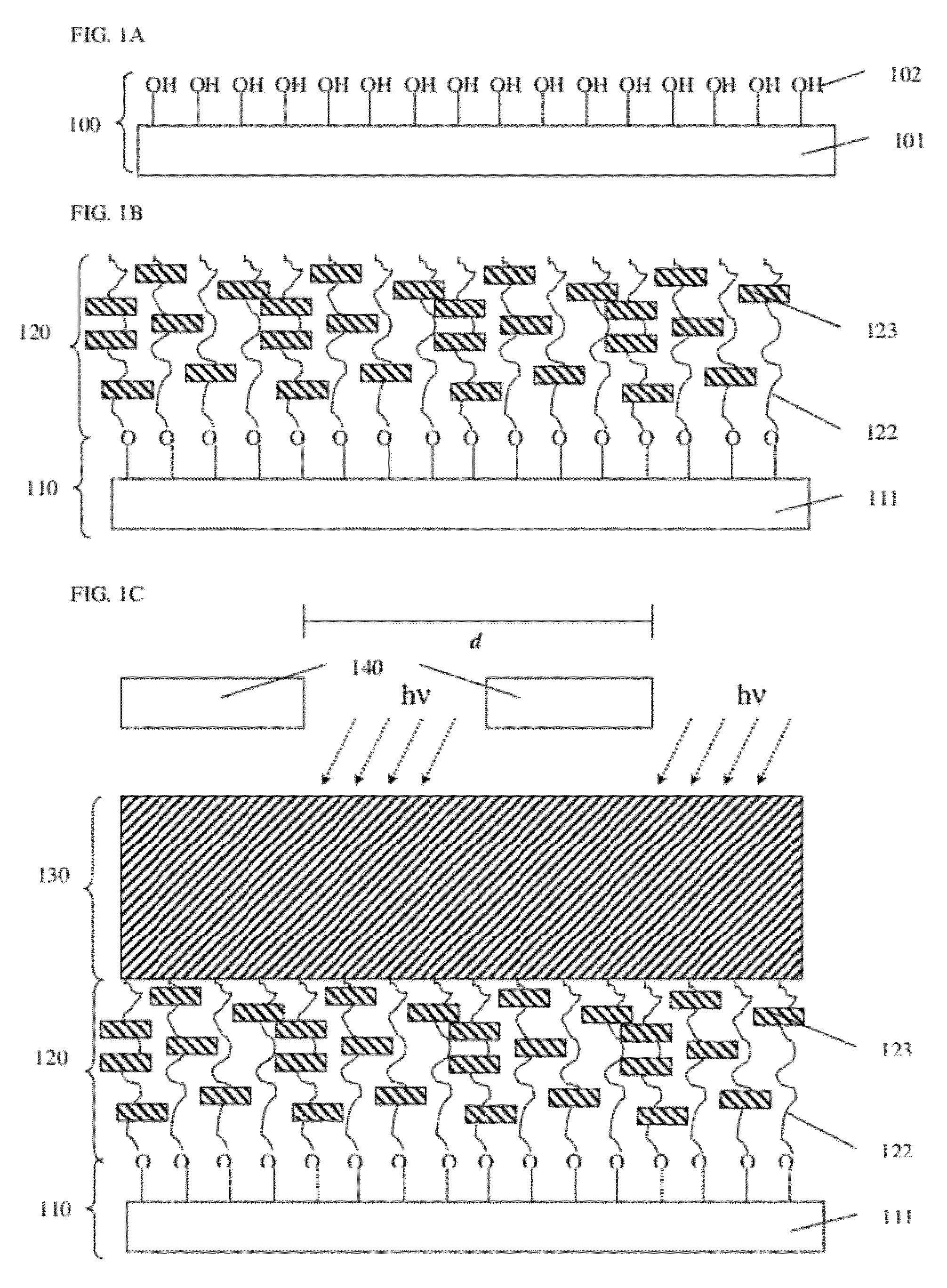 Underlayer composition and method of imaging underlayer composition