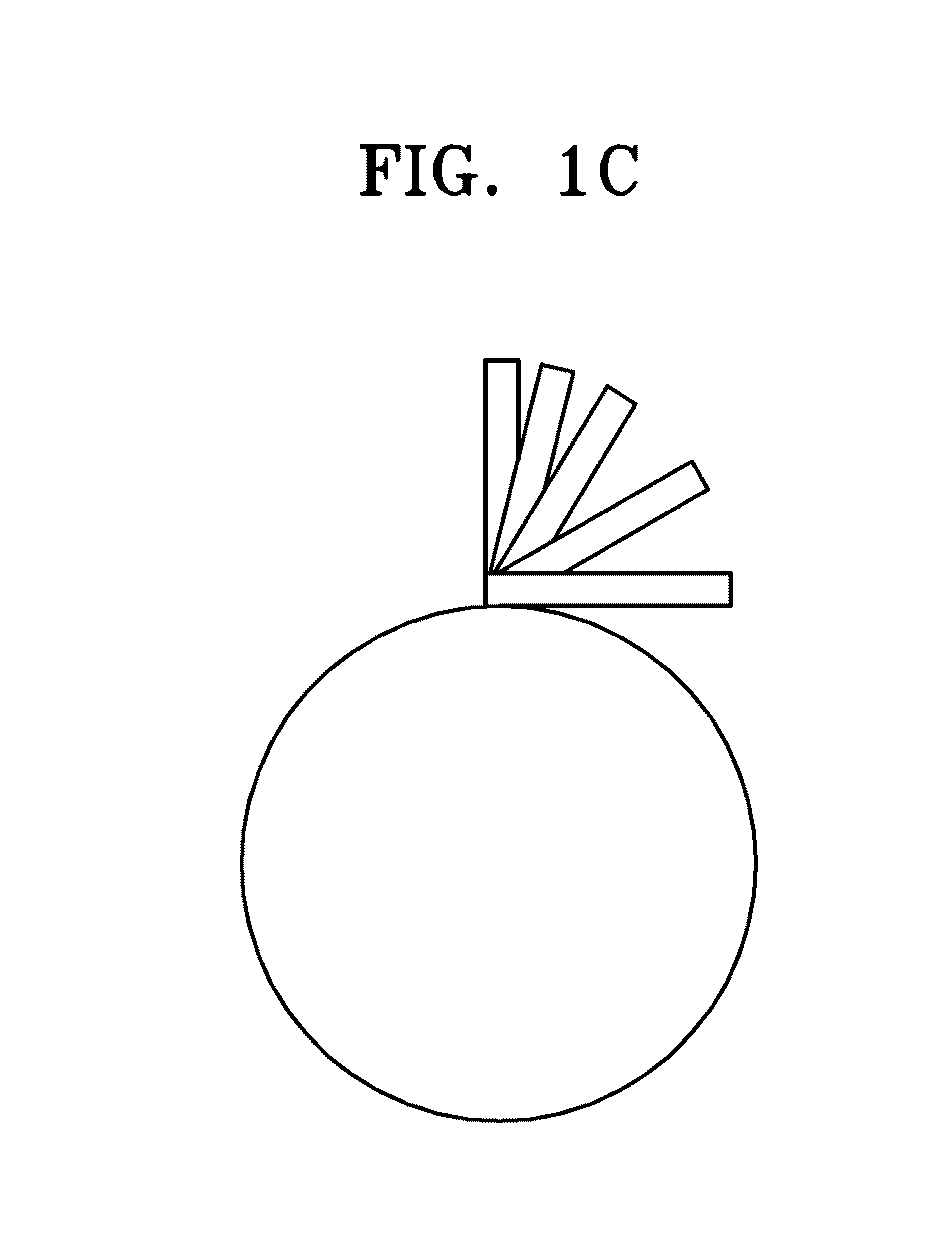 Electrode active material, electrode and energy storage device including the same, and method of preparing the electrode active material