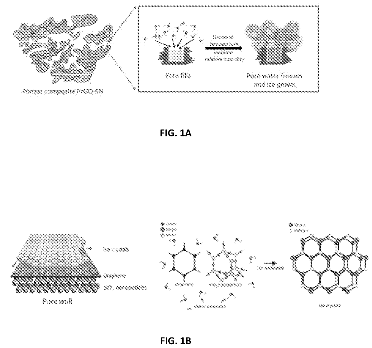 3D reduced graphene oxide/sio 2 composite for ice nucleation