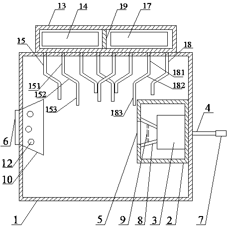 Welding machine container