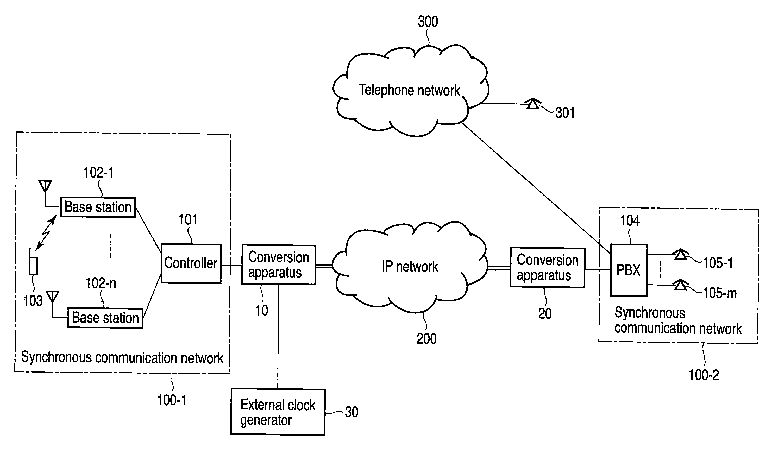 Conversion apparatus