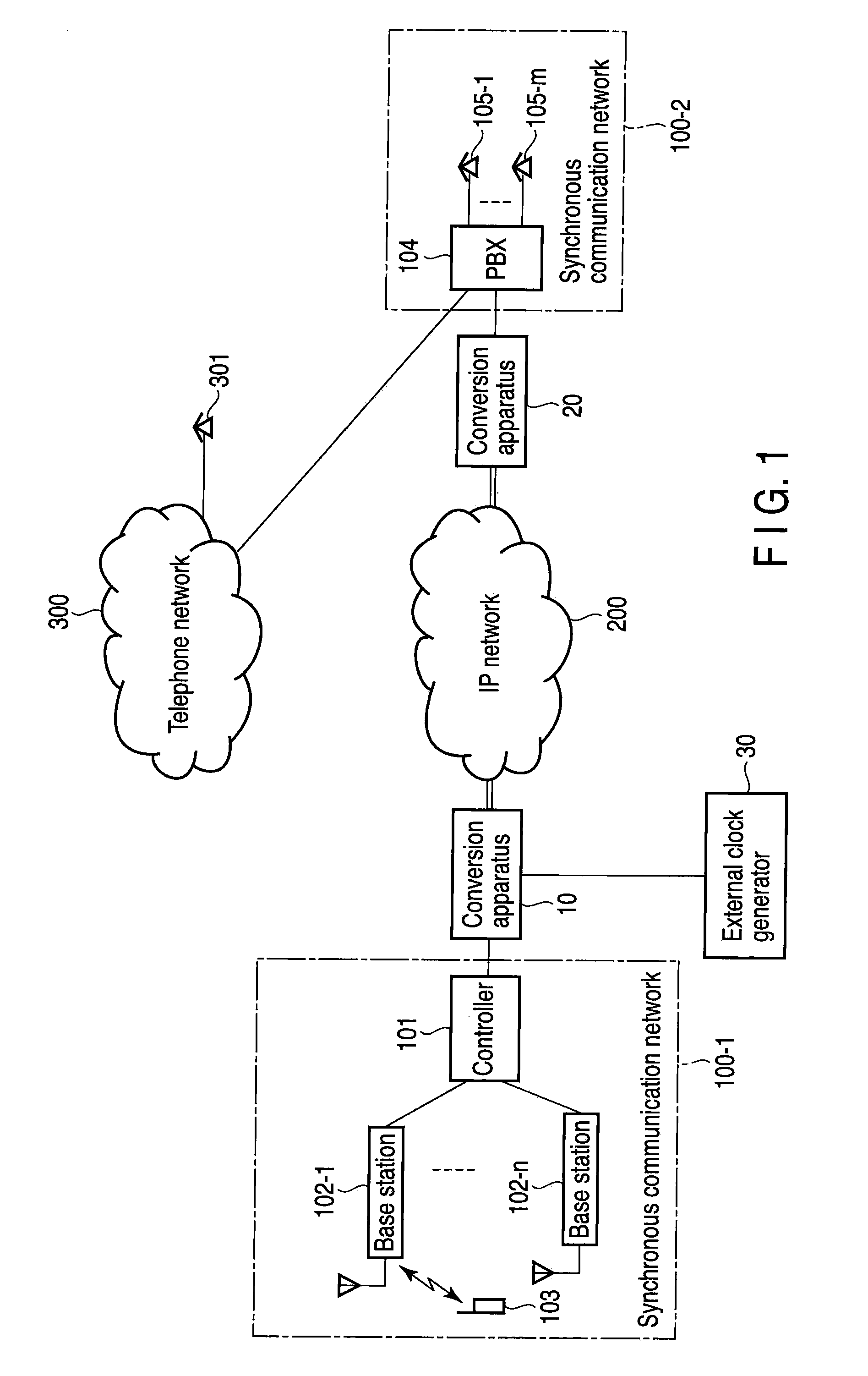 Conversion apparatus