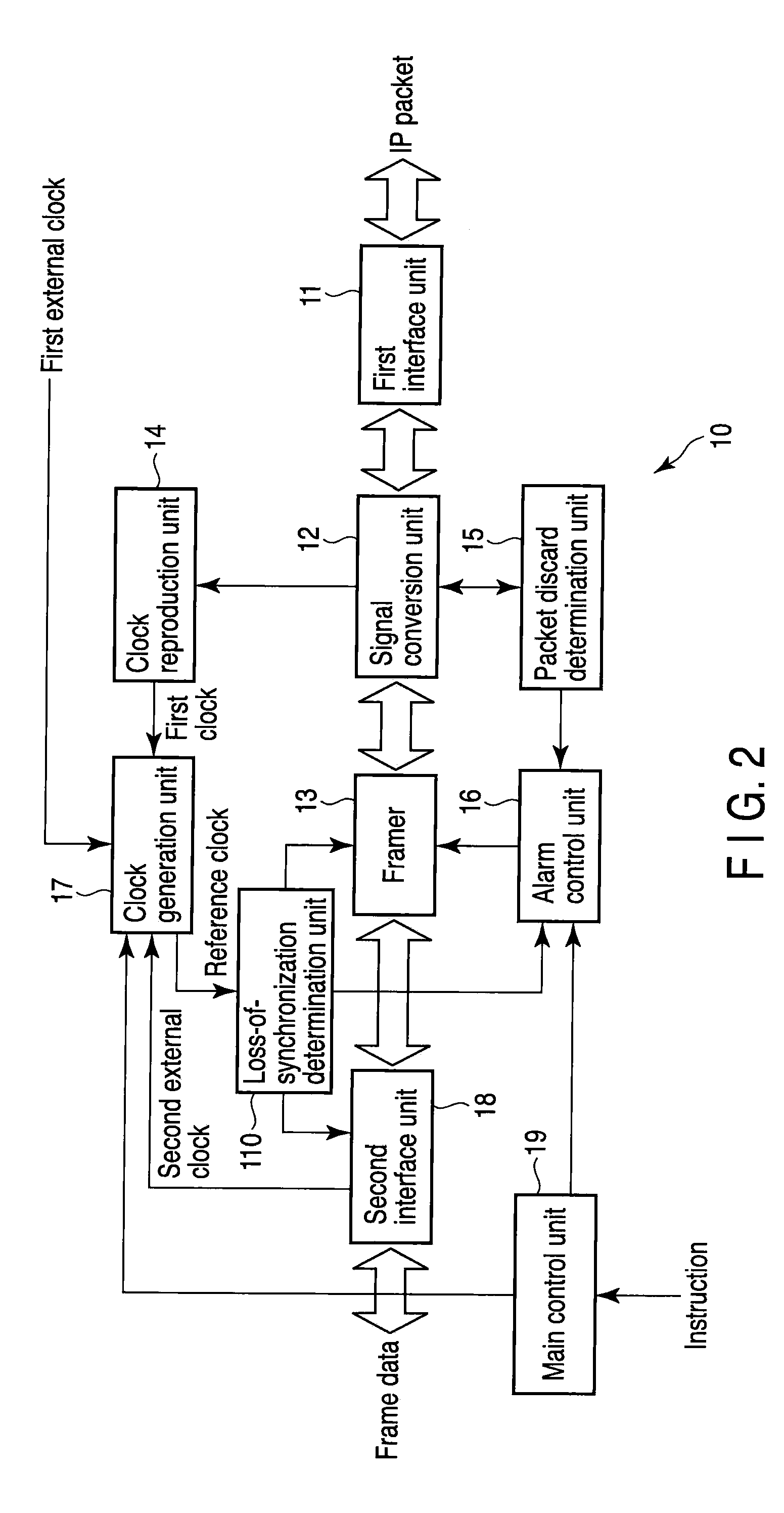 Conversion apparatus