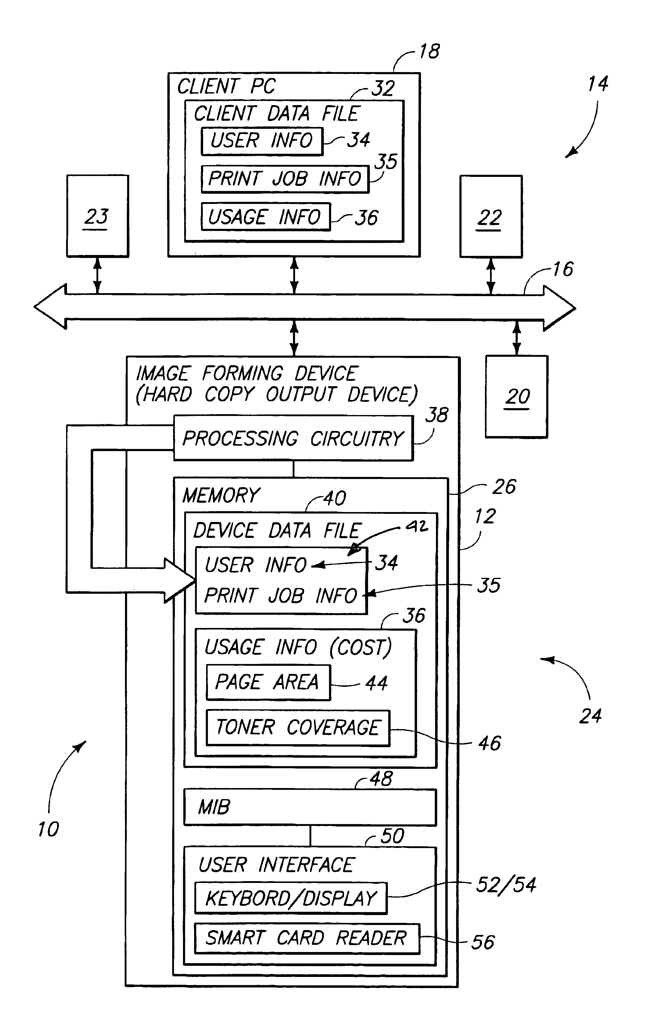 Hard copy cost recovery systems, an apparatus for tracking usage information for a hard copy device, hard copy devices, and a usage accounting method