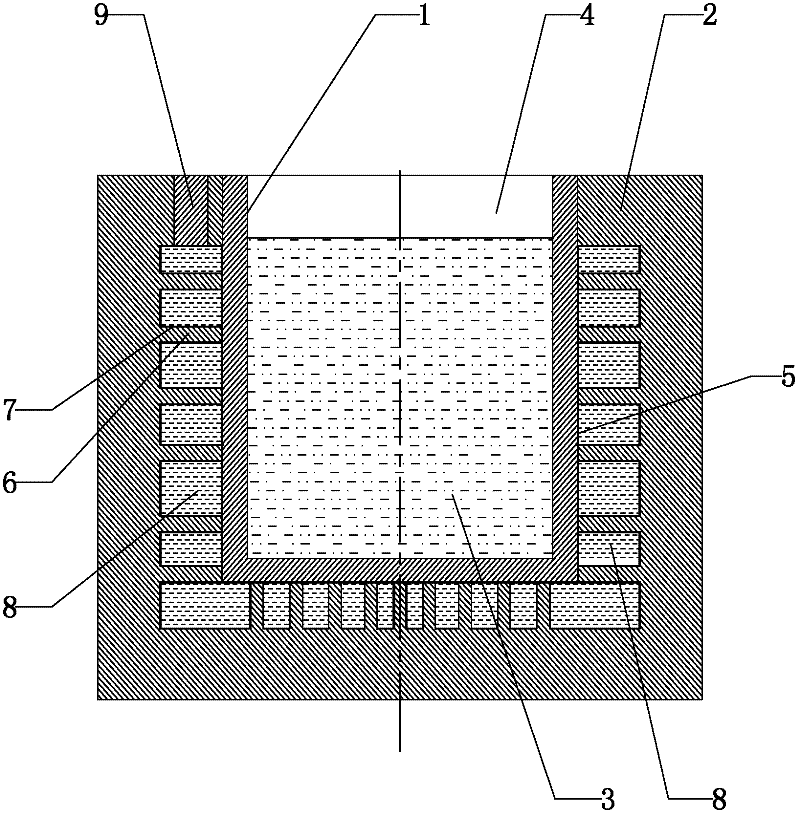 Self-temperature regulating mould and using method thereof