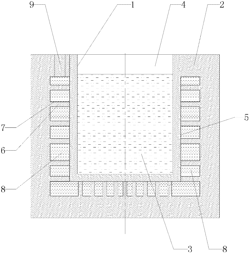 Self-temperature regulating mould and using method thereof