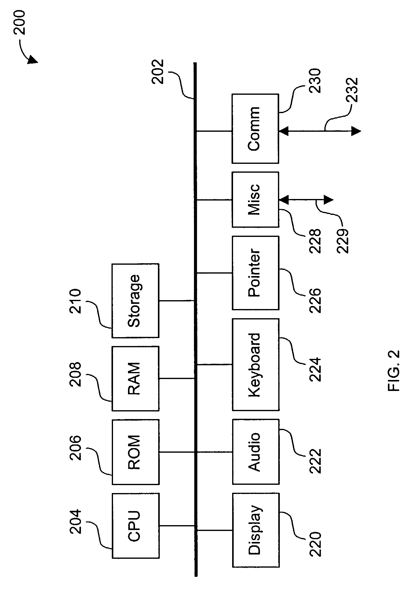 Method and apparatus for a client connection manager