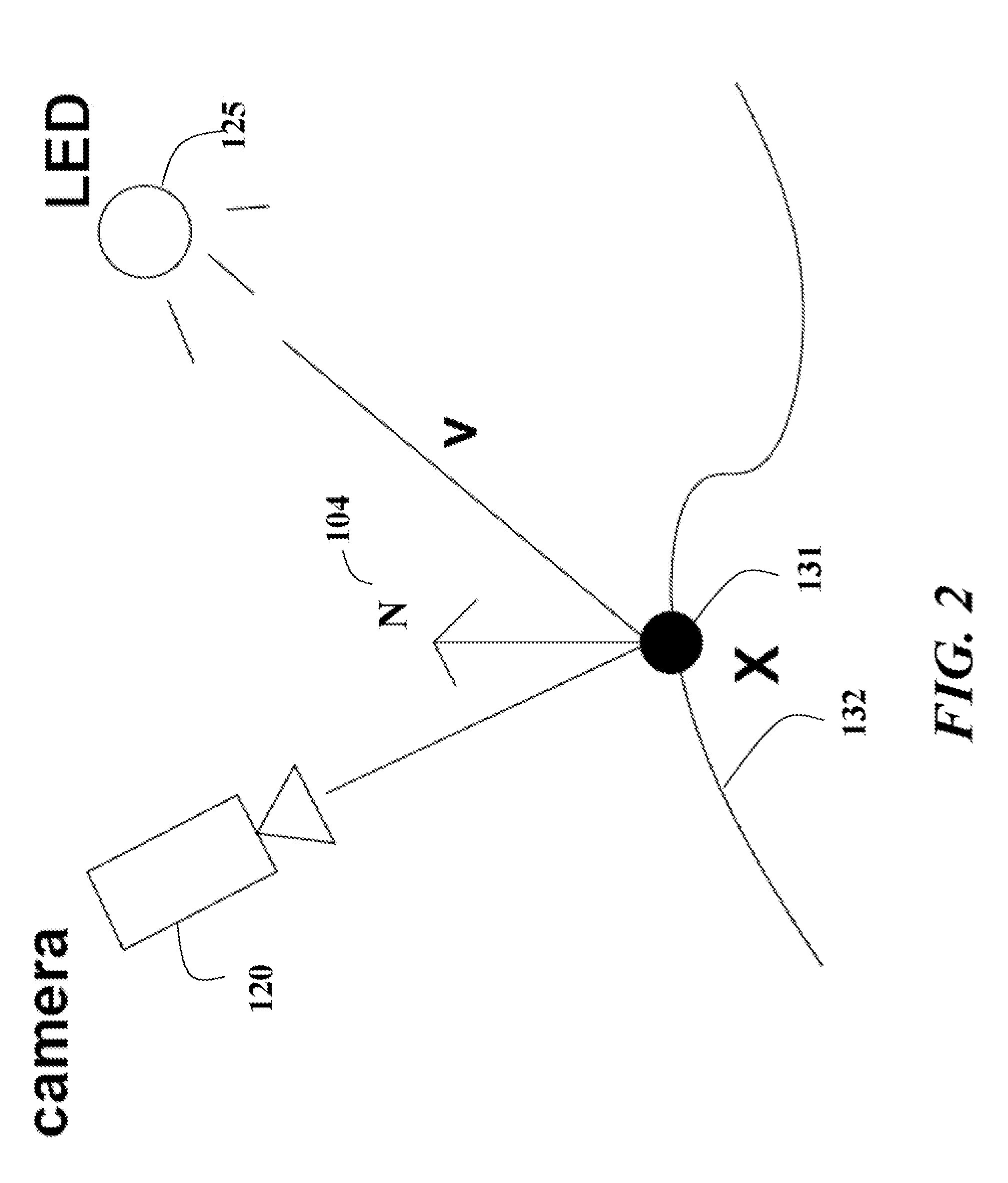 Method and system for determining poses of semi-specular objects