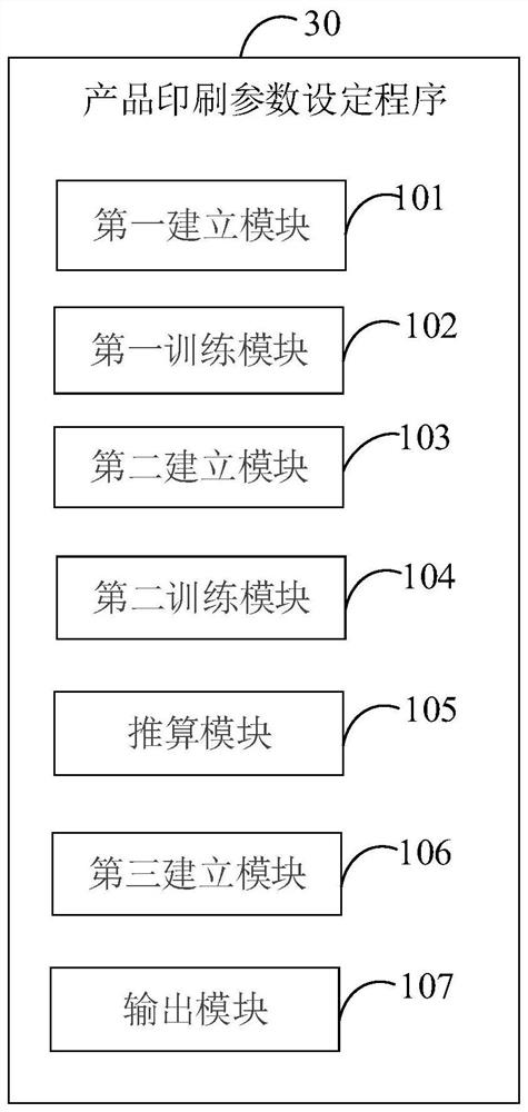 Product printing parameter setting device and method and computer readable storage medium