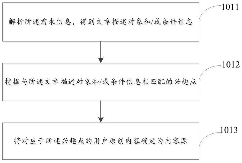 Article generating method, device and storage medium