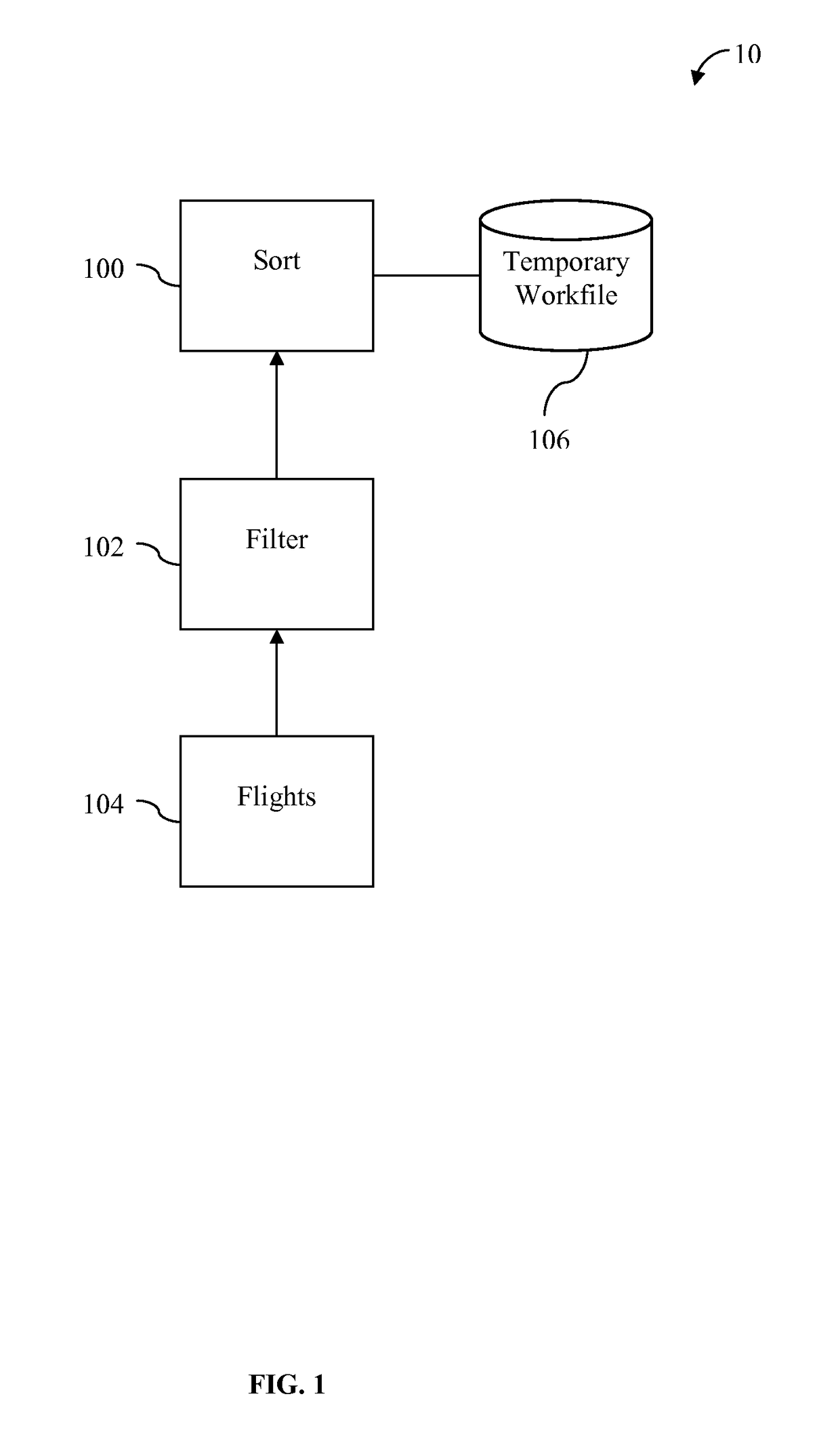 Work file change detection