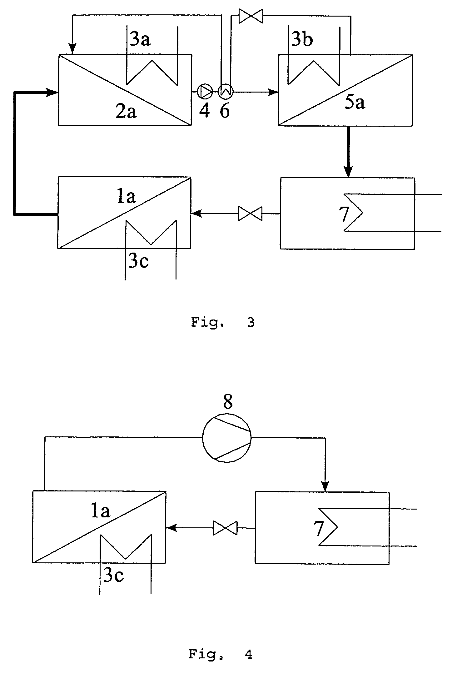 Thermodynamic machine and method for absorbing heat