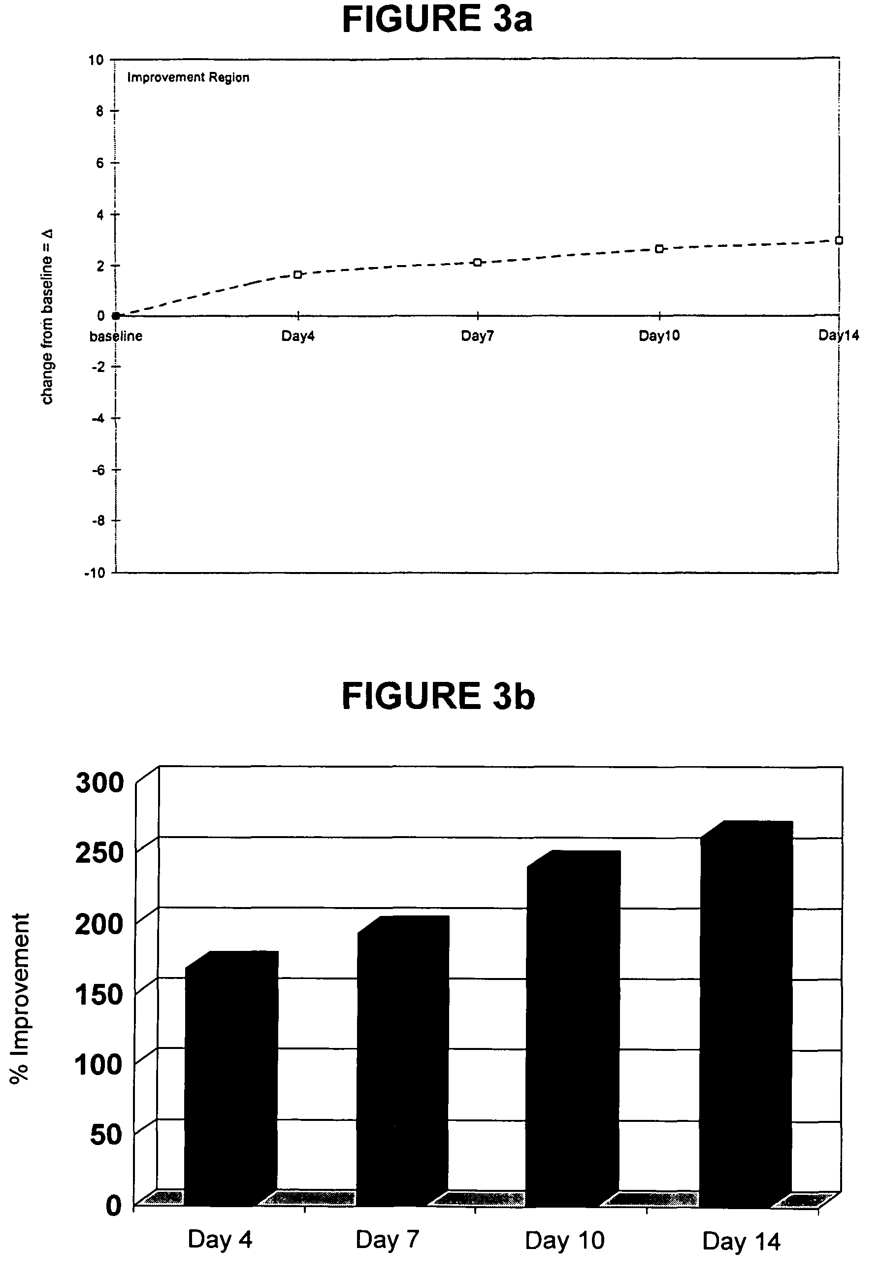 Cosmetic composition and methods