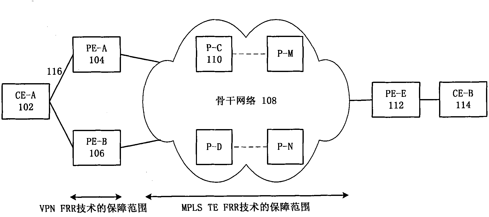 Method and system for rapidly rerouting MPLS VPN (Multi-Protocol Label Switching Virtual Private Network)