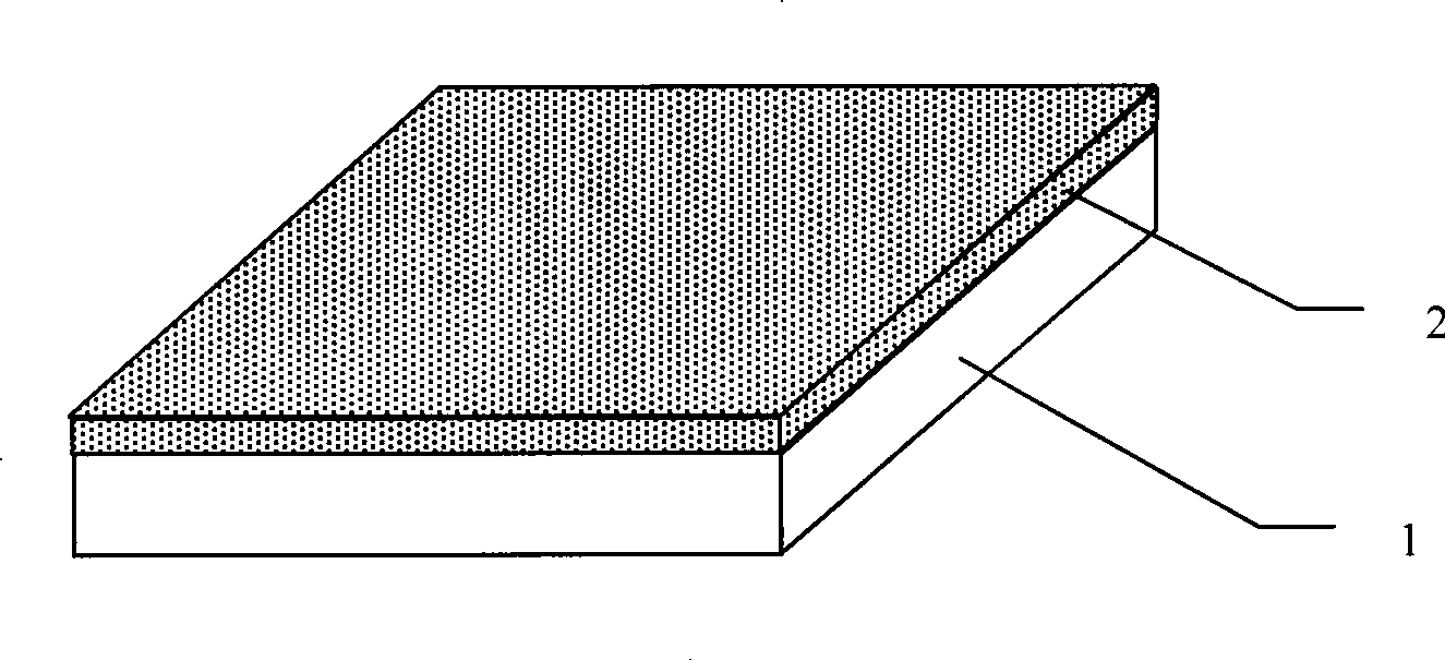 Transversal epitaxial growth method for nano area of semiconductor film