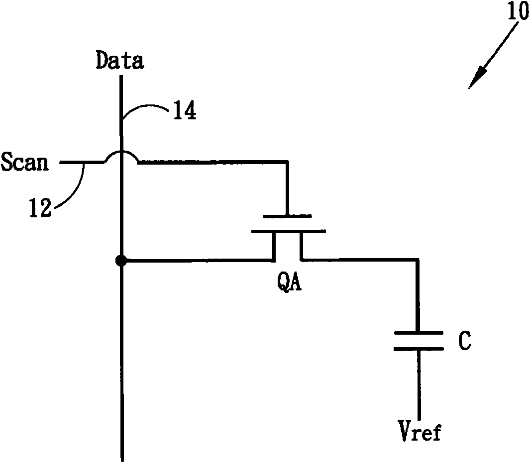 System and method for driving display panel