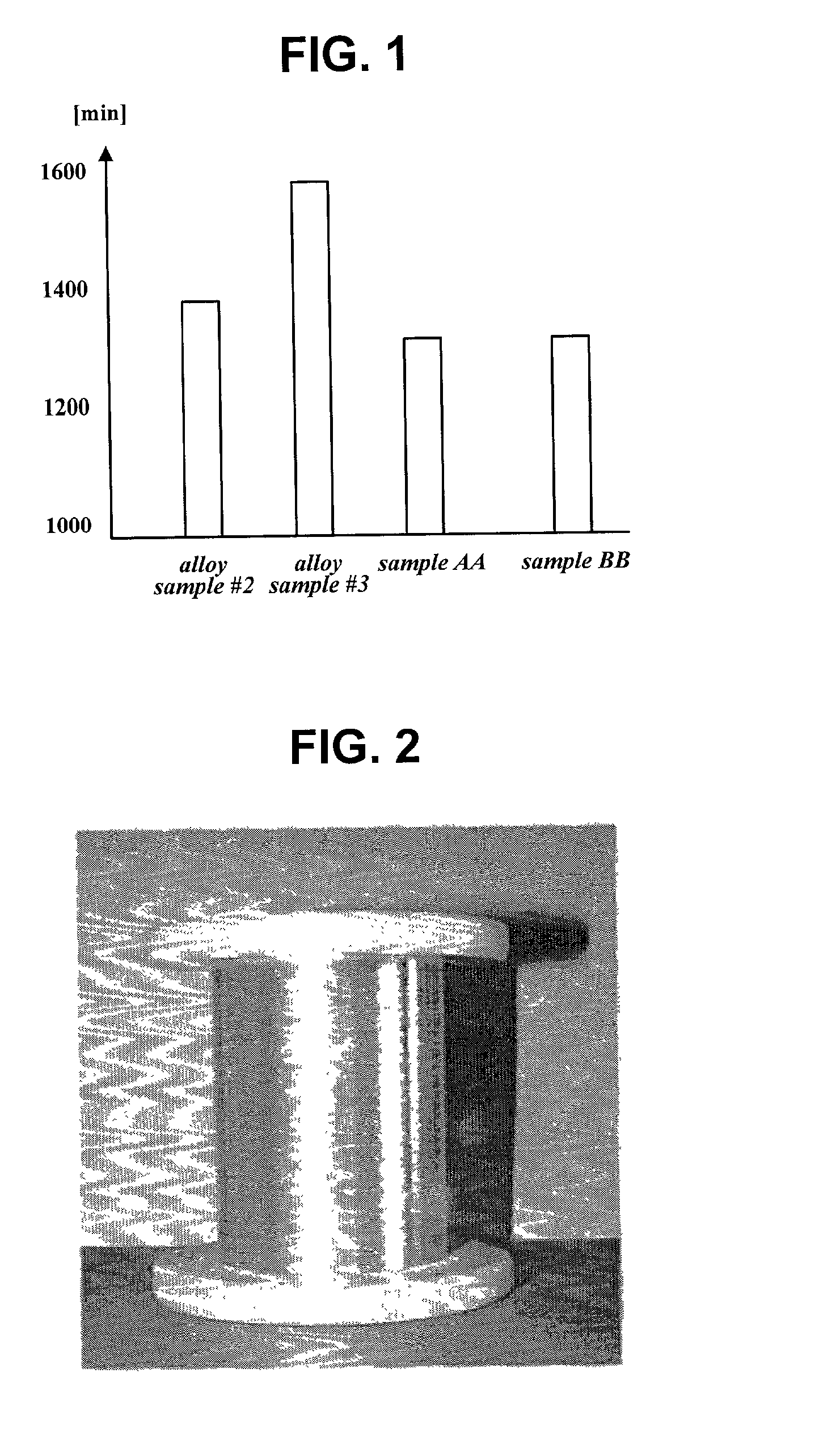 Fe-Cr-Al alloys for electric resistance wires