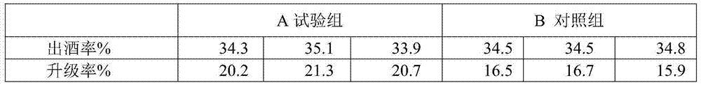 Production method of compound multi-microorganism functional bacterium solution