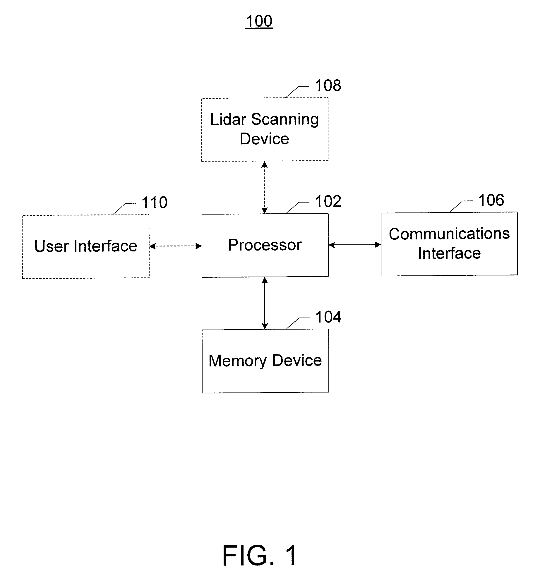 Method and apparatus for road width estimation