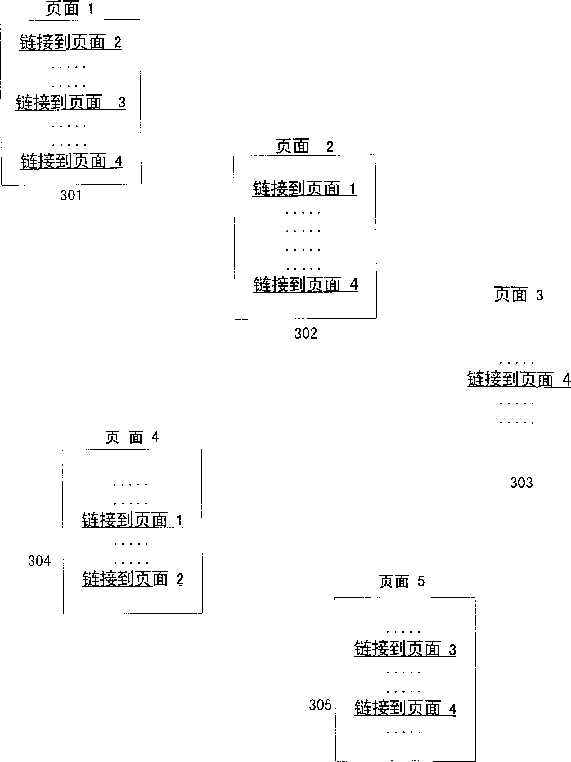 Efficiently ranking web pages via matrix index manipulation and improved caching