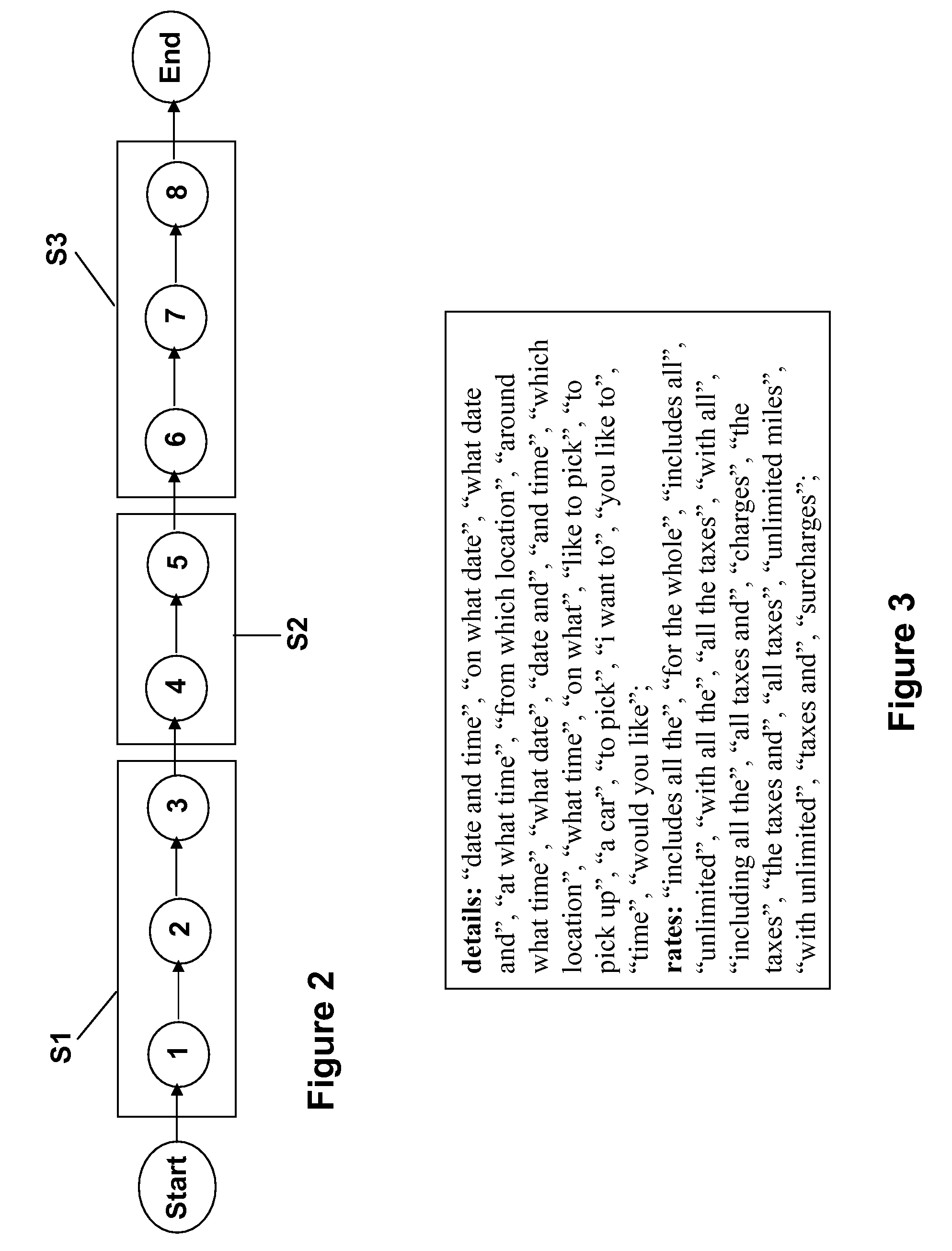 Method for segmenting communication transcripts using unsupervised and semi-supervised techniques