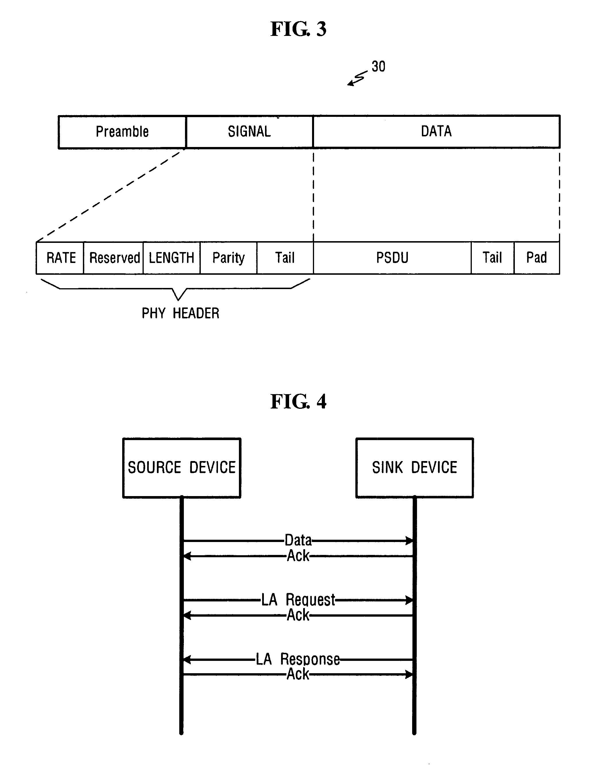 Structure of transmission packet for link adaptation mechanism, and transmitting/receiving device and method using the same