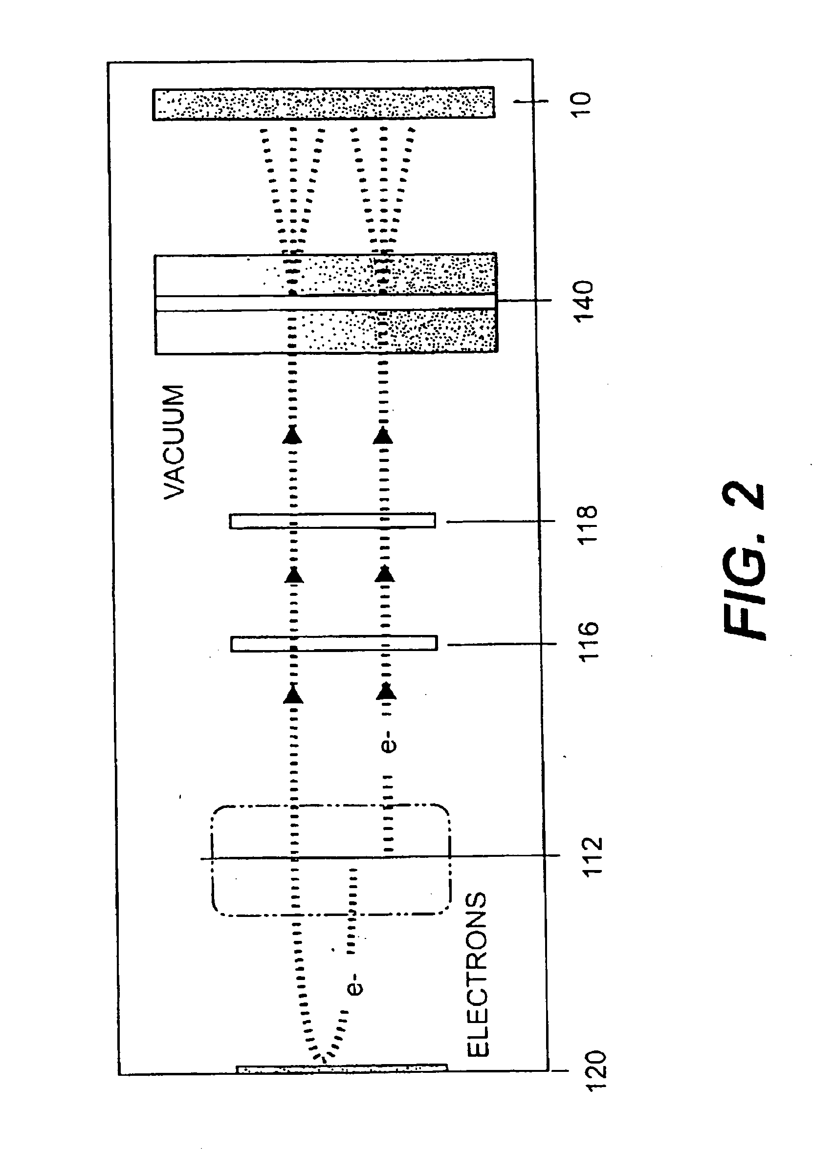 Materials treatable by particle beam processing apparatus