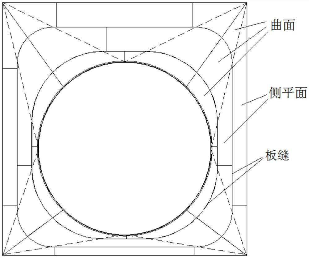 An upper-circle and lower-square structure slab joint dividing and lofting method