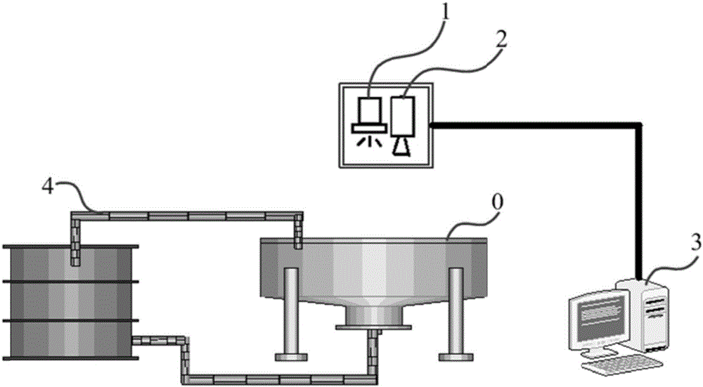 Estimation system and method of factory-like circulating water cultured fish space