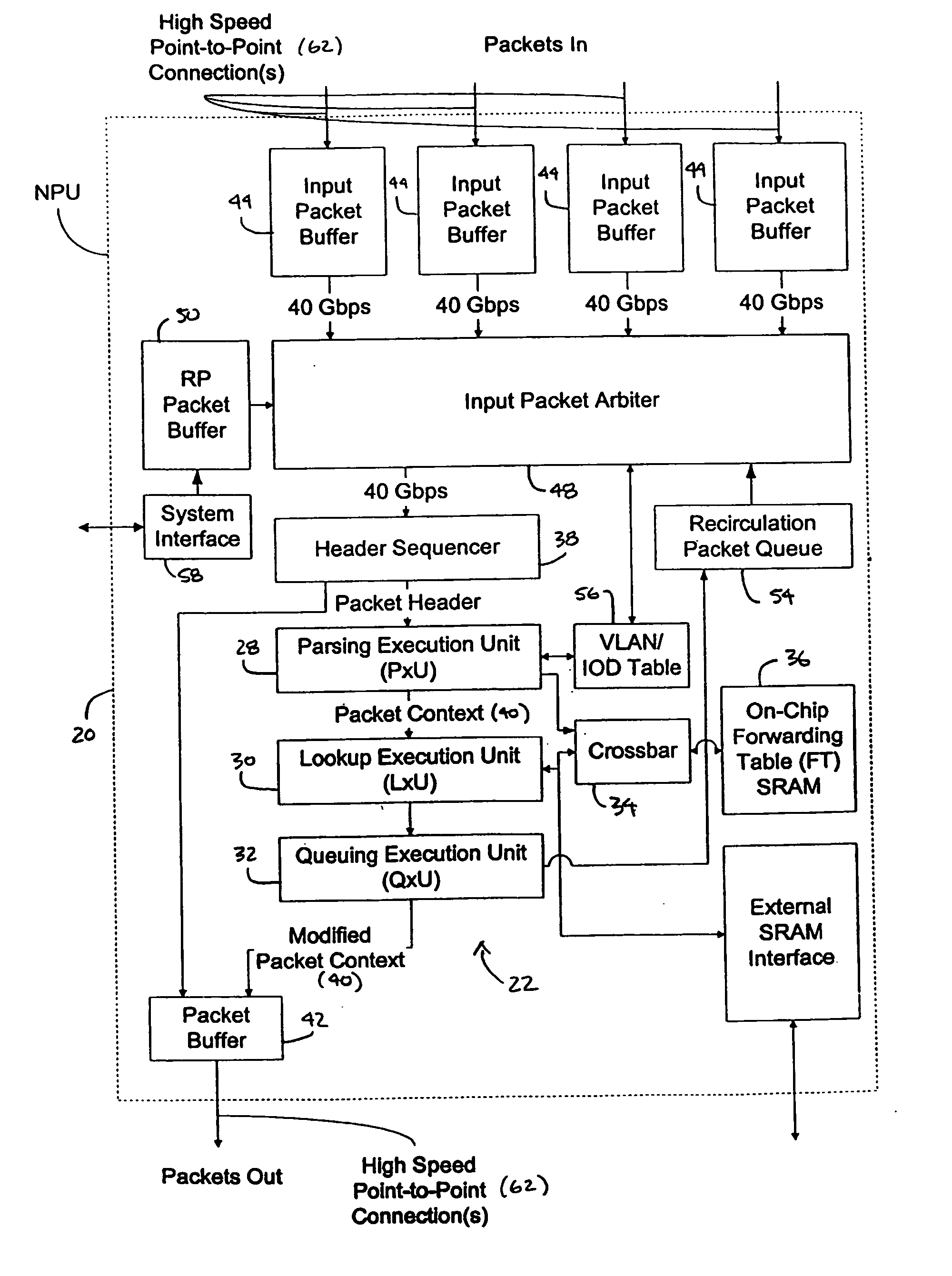Processing unit for efficiently determining a packet's destination in a packet-switched network