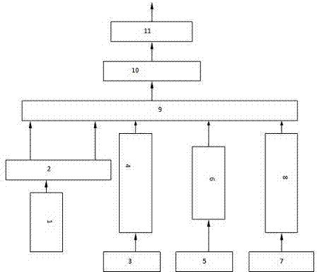 Diagnosis and prevention system and method of high temperature corrosion state of boiler water cooled wall