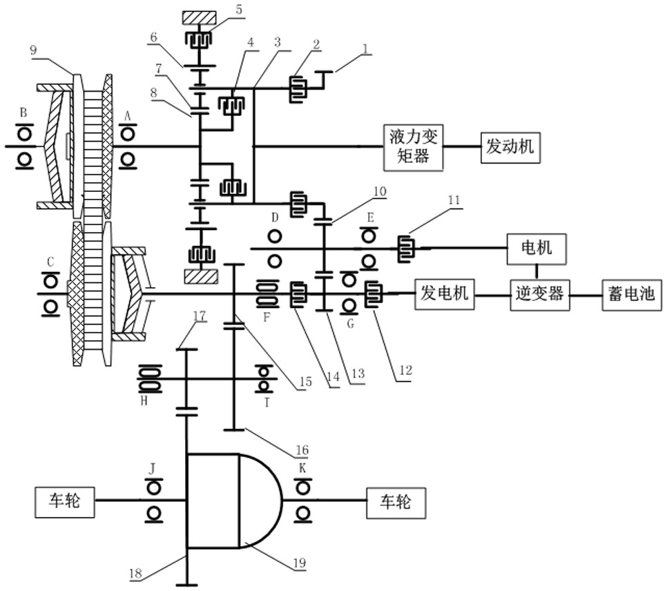 A start-up control method for a hybrid continuously variable transmission